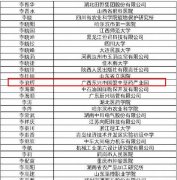 熱烈慶祝強(qiáng)壽集團(tuán)李浪輝董事長榮獲2018年國務(wù)院政府特殊津貼